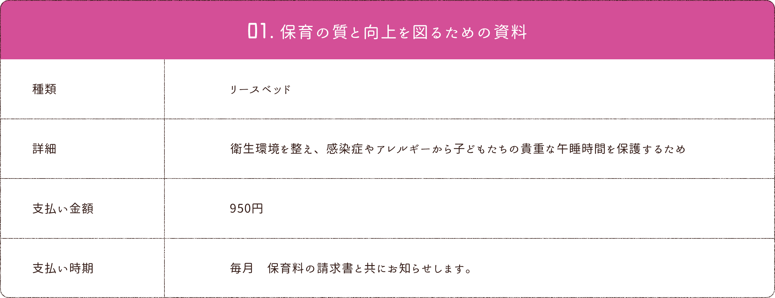 01.保育の質と向上を図るための資料